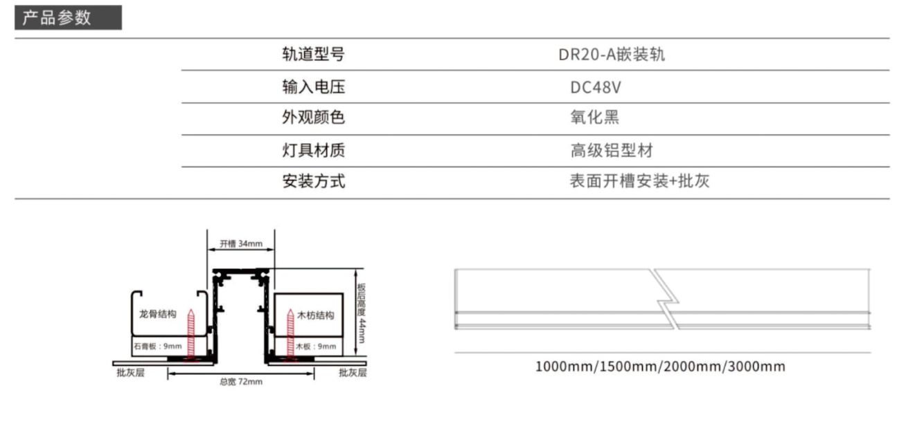 DR20-A嵌裝導軌數據.png